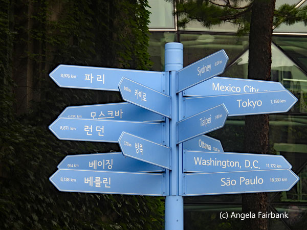 sign post with distances